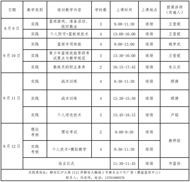 女性篮球爱好者如何增强敏捷性_0